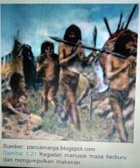 Tanah sima ialah tanah yang dibebaskan dari pajak kerajaan. Kehidupan Sosial Masyarakat Indonesia Pada Masa Praaksara Hindu Buddha Dan Islam Pkh Indramayu