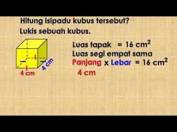 Ruang Matematik Tahun 5