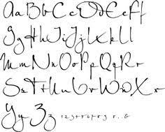 Petra Font Monogram Design Wedding Calligraphy Custom Wedding Monograms Logo Designs Calligr Lettering Alphabet Wedding Fonts Calligraphy Hand Lettering Fonts