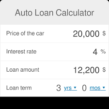 Auto Loan Calculator Omni