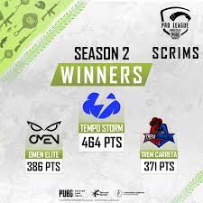 Congratulations To The Top 3 Teams Pubg Mobile Esports Facebook