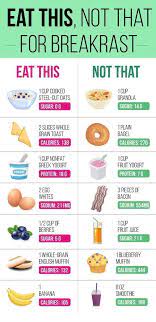 Pin On Plant Based Diet