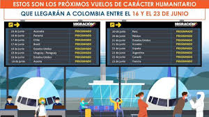 Los registros de nuestra base de datos ofrecen cada día ofertas de más de 600 agencias especializadas y aerolíneas de todo el mundo, para que podamos ofrecerle el mejor precio para su siguiente vuelo a australia. Vuelos Humanitarios A Colombia Fechas Rutas Protocolos Y Condiciones As Colombia
