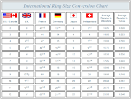 Ring Size Guide Ana Cavalheiro Fine Jewelry