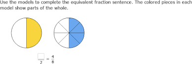 Worksheet #1 worksheet #2 worksheet #3 worksheet #4 worksheet #5 worksheet #6 Ixl Equivalent Fractions 5th Grade Math