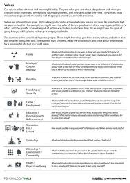 Teach your children to focus on the needs of others. Personal Values All The Categories Of Life Where It Is Important To Get Clear On Your Values Therapy Worksheets Cbt Worksheets Therapy Counseling