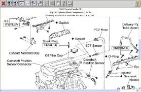 And is this valve fit aveo? 2003 Toyota Corolla Pcv Valve I Can T Have The Valve Were Is It