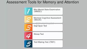 Image result for Mini-Cognitive Assessment Instrument