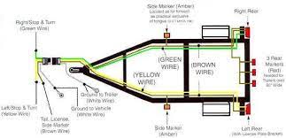 This guide will be discussing 4 way utility trailer wiring diagram.what are the benefits of knowing such understanding? Wire A Trailer