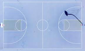 1 es un deporte de equipo, jugado entre dos conjuntos de cinco jugadores cada uno durante cuatro períodos o cuartos de diez minutos cada uno 4 ―doce minutos cada cuarto en la nba―. Medidas Reglamentarias De Una Cancha De Baloncesto