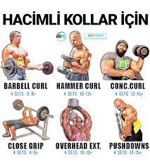 pin on fitness bodybuilding