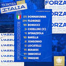 In avanti berardi e insigne larghi, immobile al centro. Italia Turchia Formazioni Ufficiali Nessuna Sorpresa Ilnapolista