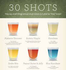 30 Cocktail Drink Infographic Food Food Infographics Drink Cocktails Shot Recipes Fun Drinks Food Infographic