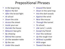 Prepositional Phrases Prepositional Phrases Participial Phrases Writing Words