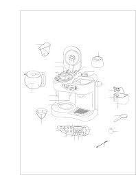 Salile pot fi inchiriate pentru workshopuri, traininguri sau evenimente. Manual Delonghi Dc300 Digit Page 1 Of 45 Dutch