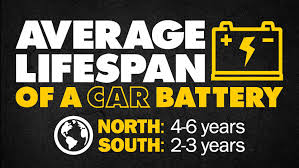 When that's not the case, the. Car Battery Replacement Advance Auto Parts
