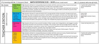 Special Education Lesson Plans Special Education Lesson Plans Education Lesson Plans Special Education