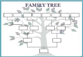 Blank Family Tree Template Cyberuse