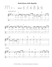 Library of scales and modes including scale shapes. Ukulele Sheet Music Theuke Com