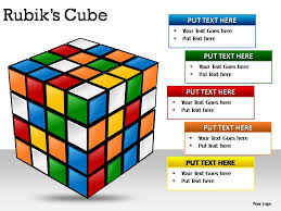 Rubiks Cubes Powerpoint Presentation Slides Powerpoint