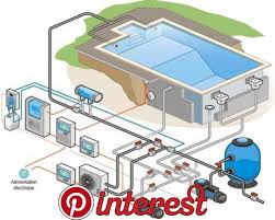 kit piscine acier gre a enterrer piscine center net kit piscine acier gre a enterrer piscine center net piscine en kit construction piscine piscine