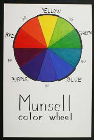 Developing Your Palette Using The Munsell Color Wheel