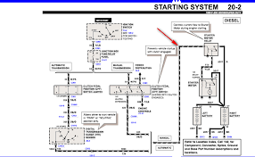 This manual comes under the category if your car radio does not turn on, it will not receive any power. 1999 F350 Engine Diagram Wiring Diagram Data Sick Gravity Sick Gravity Caffenerobollente It