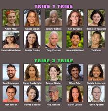 You are using an older browser version. Since Today Is Day 1 Of Season 40 Here Is My Tribe Division Prediction Survivor