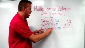 Multiplying decimals using number lines. Multiplication Patterns With Decimals Youtube