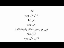 الانجليزية من الصفر أسهل وأروع طريقة مبتكرة لتعلم الانكليزي Youtube