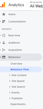 Chris dayley is a marketing consultant who specializes in conversion rate optimization and the owner of smart cro. Do You Need A Conversion Rate Optimization Consultant Growth Marketing Consultancy