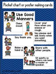 Good Manners Positive Behavior Management