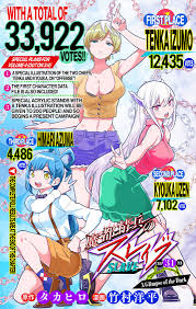 Mato Seihei no Slave - Read Manhwa, Manhua, Manhwa 18, Manhua 18, Manhwa  raw, Manhwa hentai, hentai webtoon, hentai manga