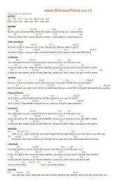 1 step forward, 3 steps back. Traitor Olivia Rodrigo Piano Chords Lyrics Bitesize Piano