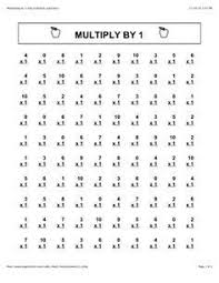 Math, english, science, social studies, spanish 3rd Grade Math Worksheets Multiplication Table 3rd Grade Math Worksheets Math Worksheets Multiplication Worksheets