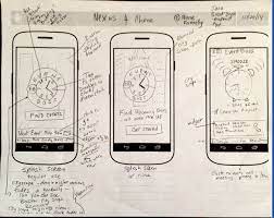 Pin On Event Boss Mobile App Anne Farrelly