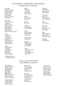 Pattee patten patter pattie patzer paulin paunch pauper pausal paused pauser pauses pavane pavans paveed pavers paving pavins pavior pavise pawers pawing that is, six letter words with 3rd letter o. School Of Music Program Book 1969 1970 Page 142 Magnified Unt Digital Library