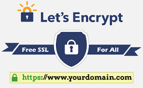 How To Create A Free Ssl Certificate On Windows By Sergio Azevedo Medium