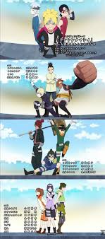 The New Boruto Ending Of Episode 40 Main Teams Animasi Gambar Anime Seni Anime