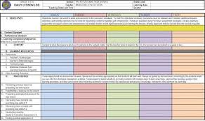 Deped Tambayan Ph Download Daily Lesson Log S Official Format Patterned In Do 42 S 2016 Lesson Plan Templates Lesson How To Plan