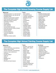 A Complete List Of Supplies For Your New Art Room School Art Supplies Art Room Art Education Lessons