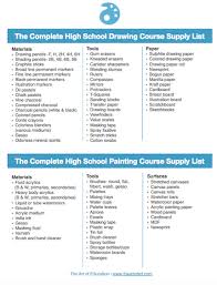 13 essential oil painting supplies list. A Complete List Of Supplies For Your New Art Room Hs Drawing And Painting Download Art Room School Art Supplies Art Classroom Management