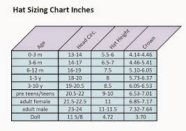 crochet hat size chart inches bedowntowndaytona com