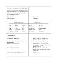 Proper Nouns And Common Nouns Detailed Lesson Plan Common Nouns Nouns Lesson Plan Nouns Lesson