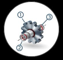 What is solidworks 3d cad? Solidworks Student Edition Free Trial For Mac Peatix