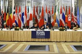 Image result for US Futures