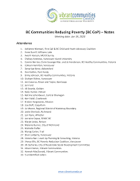 BC Communities Reducing Poverty (BC CoP)