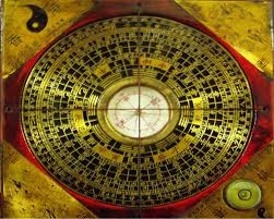 Feng Shui Compass Feng Shui Numerology Astrology