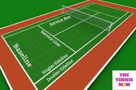 How To Serve In Tennis Like A Pro The Tennis Mom How To Play Tennis Tennis Play Tennis