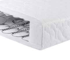 We made a helpful mattress size guide to easily help you chose the perfect size mattress for you. Deluxe Sprung 120 X 60 Cm Cot Bed Mattress Babymore